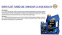 Imagen de ACEITE 15W40 SHPD TURBO DIESEL CJ-4/SN ACEA E9